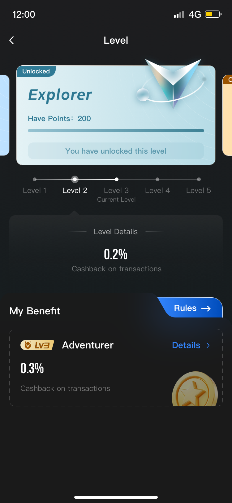 Level 2 Membership - Enhanced tier benefits