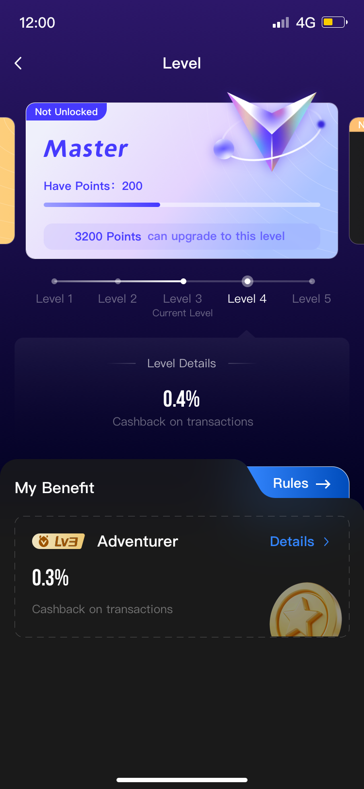 Level 4 Membership - VIP tier benefits