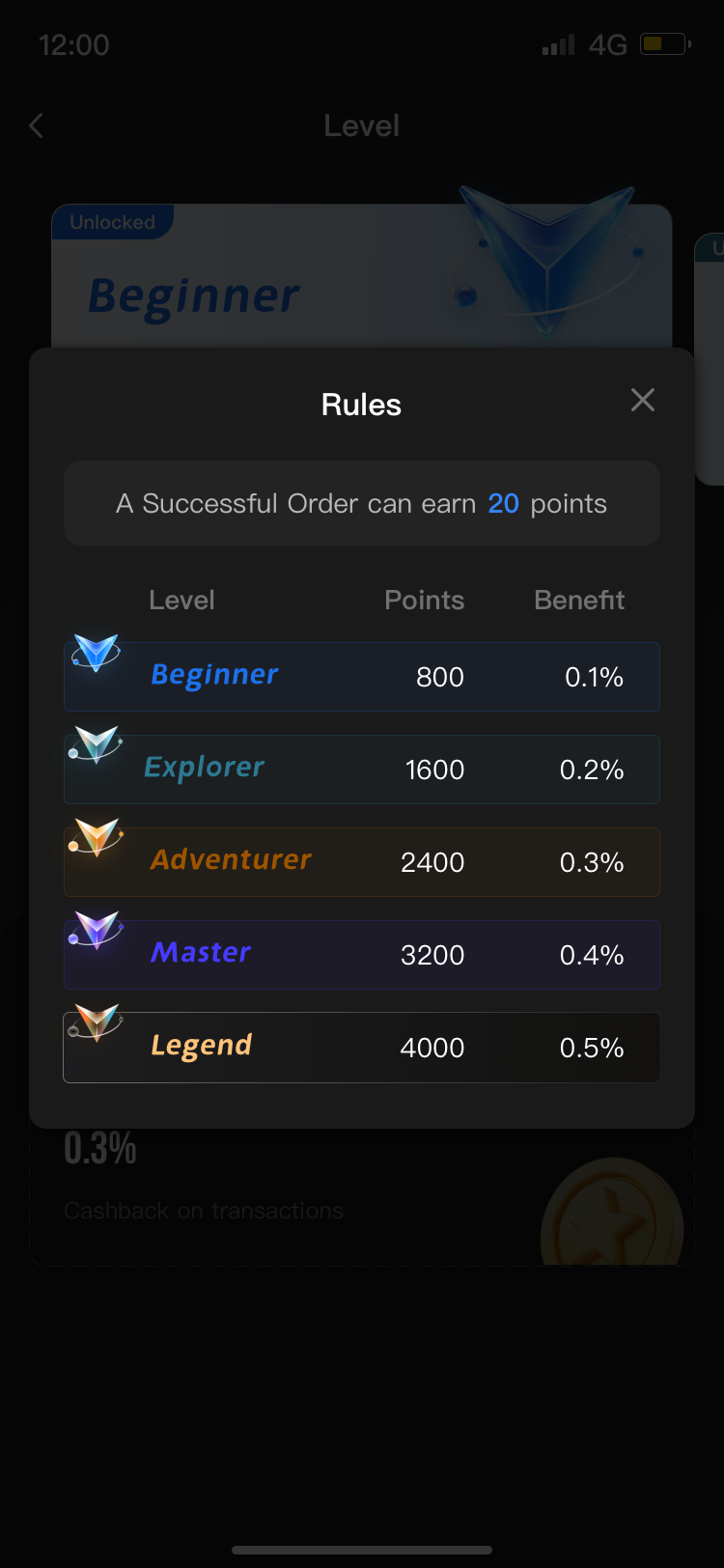 Platform Rules and Guidelines
