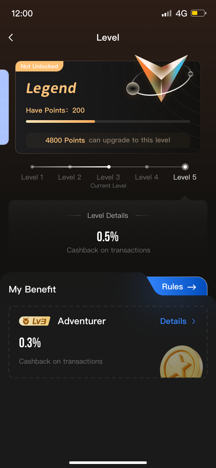 Level 5 Membership - Elite tier benefits